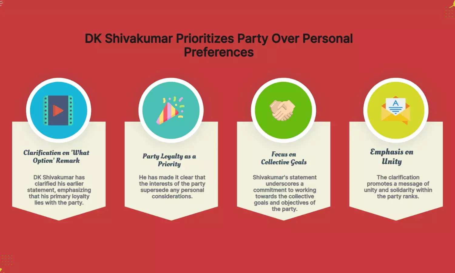 DK Shivakumar clarifies what option remark, says party comes first