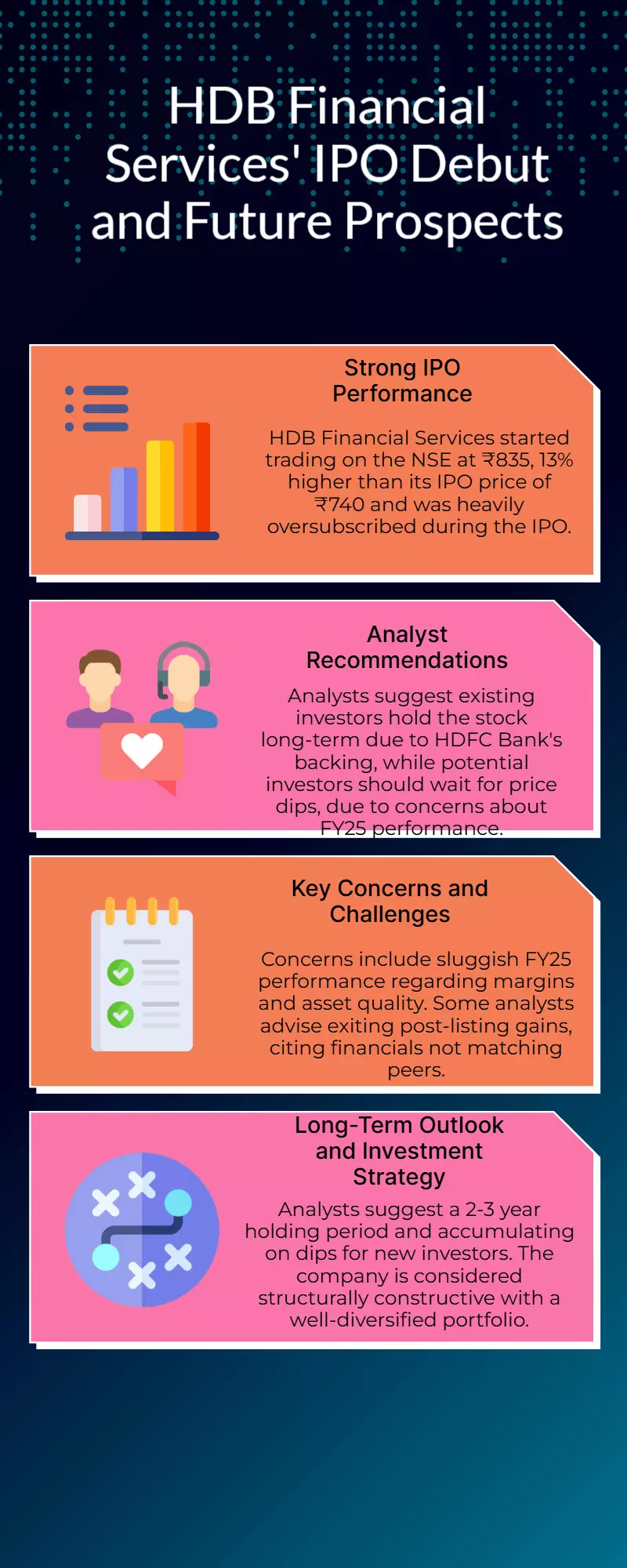 Can HDB Financial Services Sustain Its Growth After a Strong IPO Debut? Can HDB Financial Services Sustain Its Growth After a Strong IPO Debut?