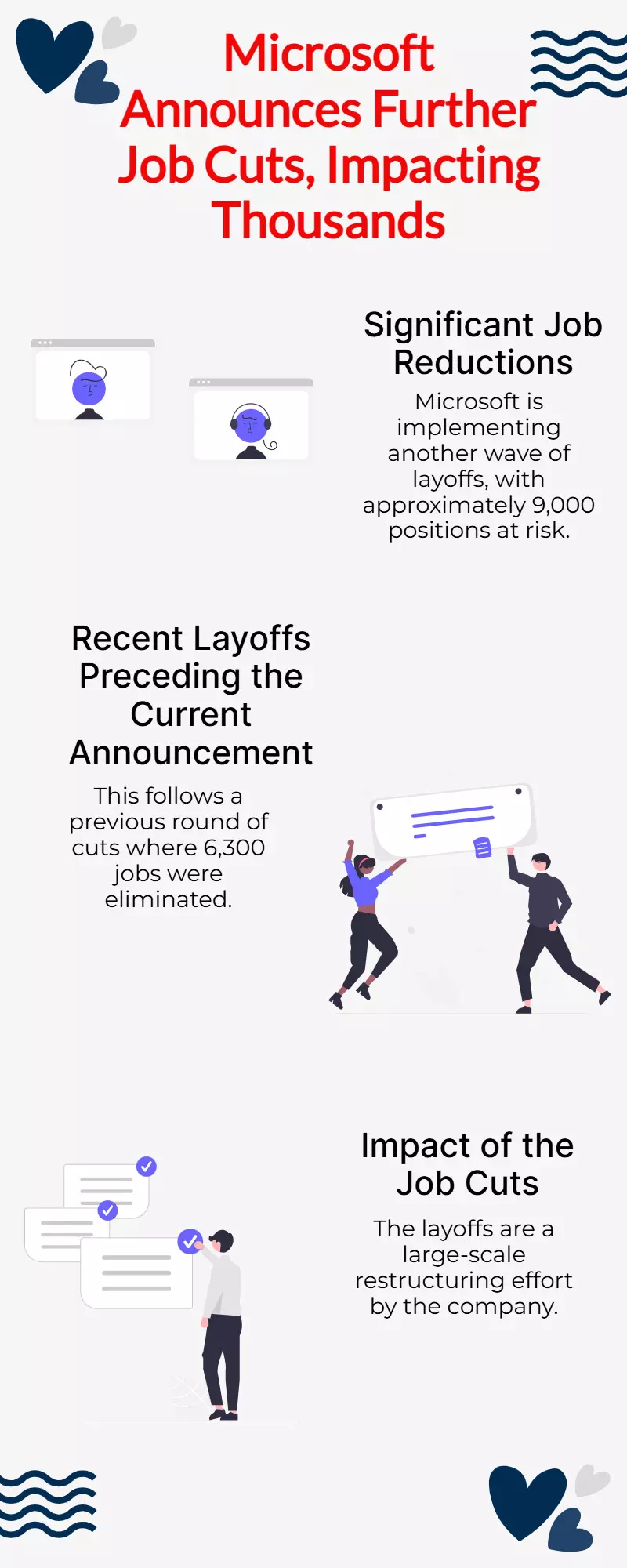Mc Announces Another Round of Mass Layoffs – 9,000 Jobs at Risk After Recent 6,300 Cuts