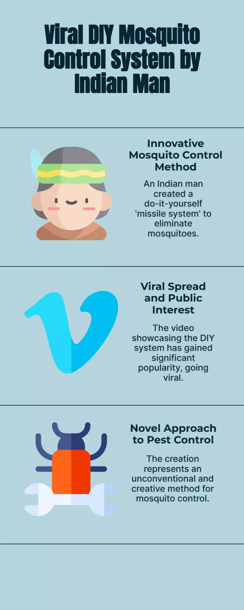 Indian mans DIY missile system to kill mosquitoes goes viral!