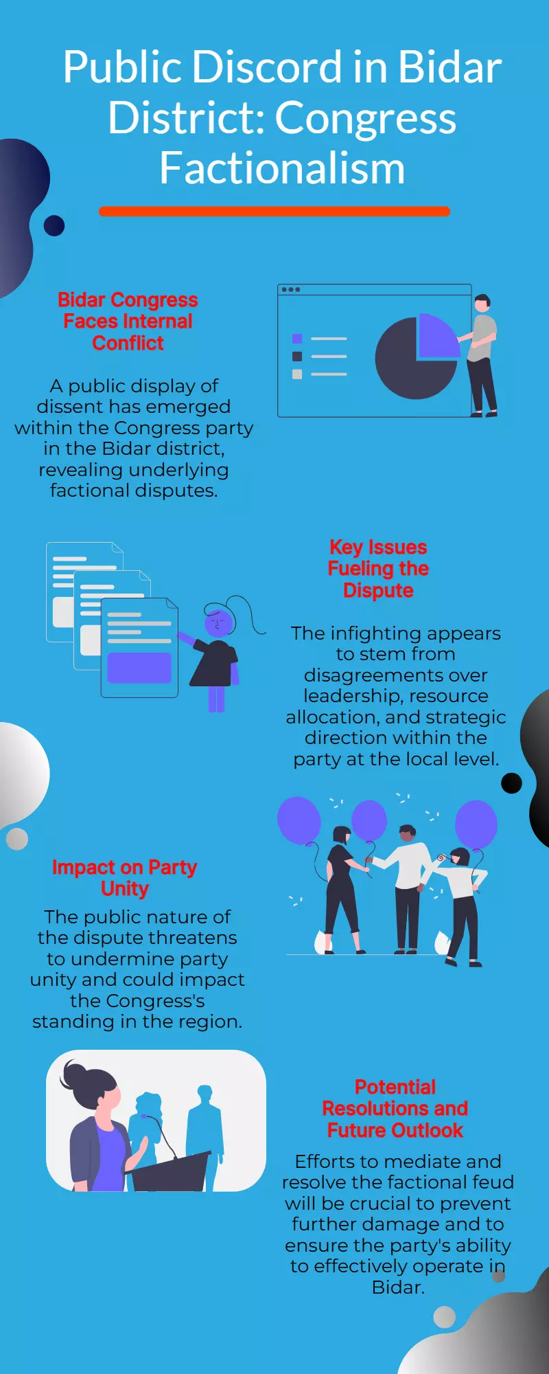 Congress infighting erupts publicly in Bidar district amid factional feud Congress infighting erupts publicly in Bidar district amid factional feud
