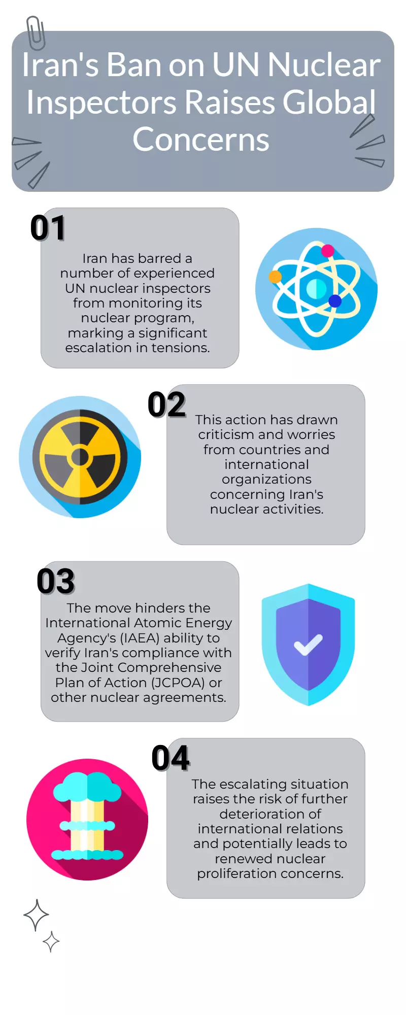 Iran bars UN nuclear inspectors, escalating global tensions Iran bars UN nuclear inspectors, escalating global tensions