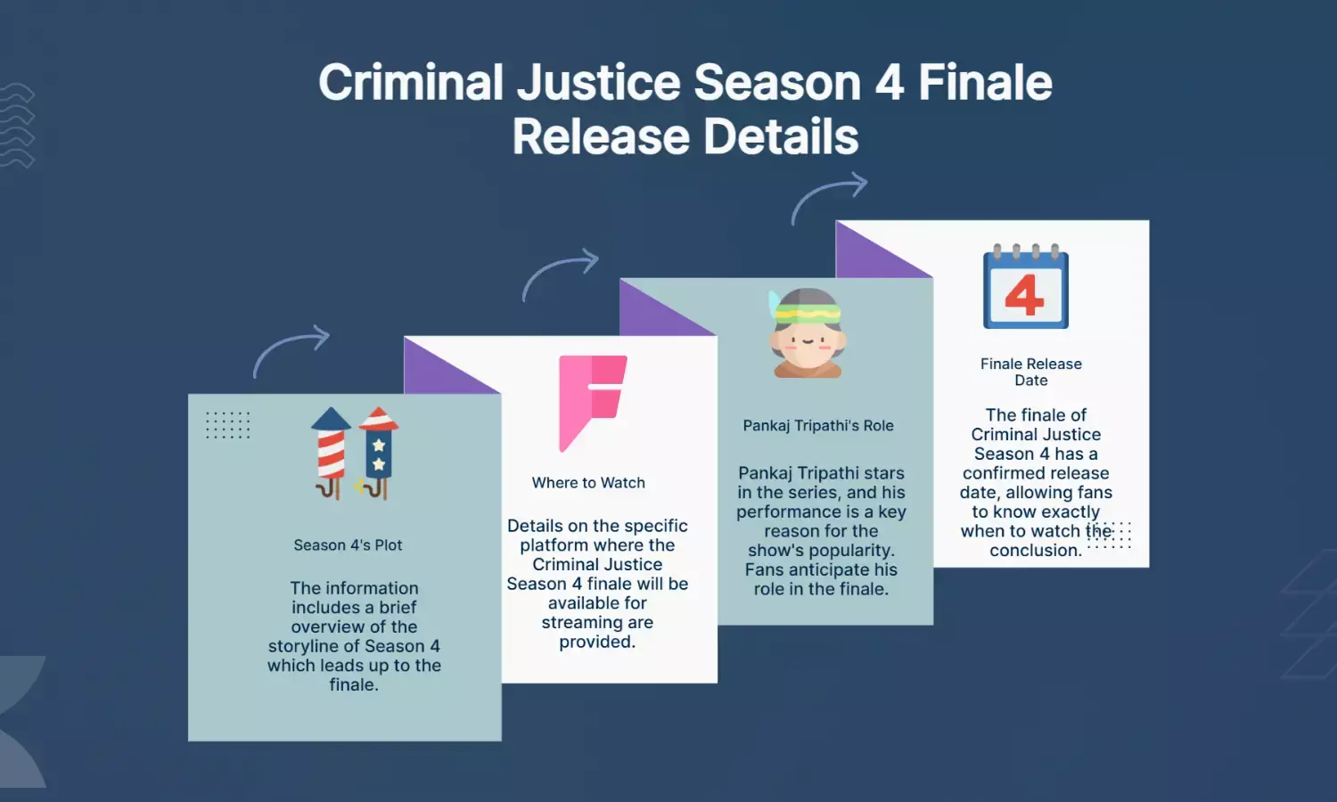Criminal Justice 4 finale release date out: When to watch Pankaj Tripathi