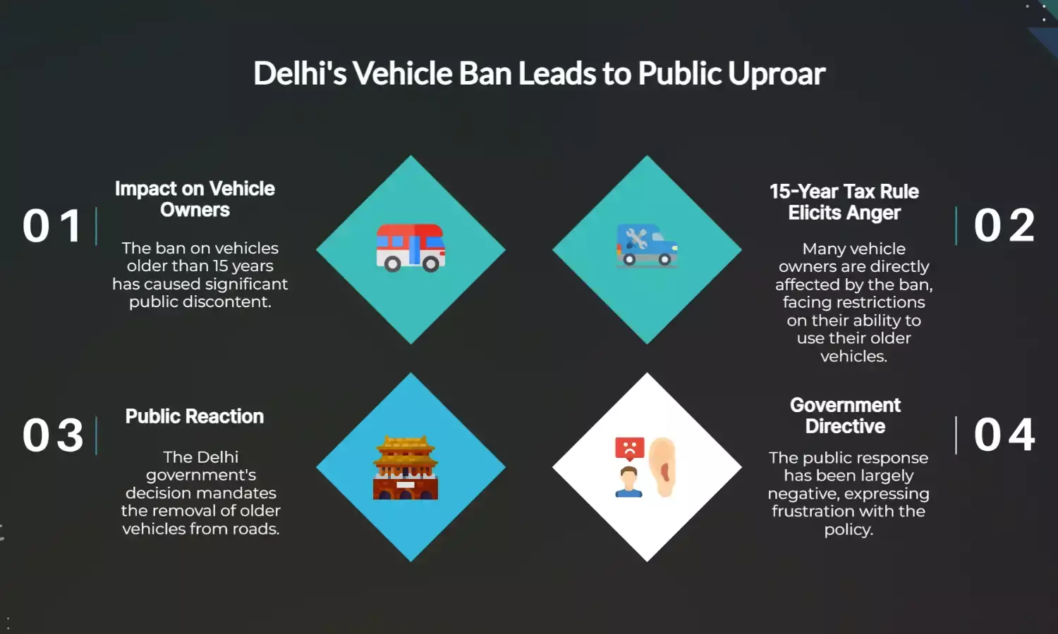 Delhis Ban on Older Vehicles Sparks Outrage Over 15-Year Tax Rule