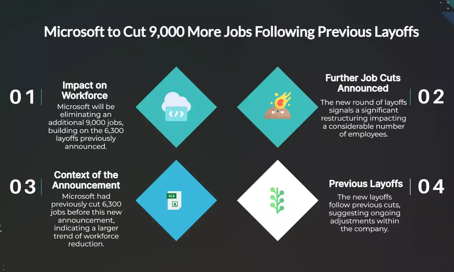 Mc Announces Another Round of Mass Layoffs – 9,000 Jobs at Risk After Recent 6,300 Cuts