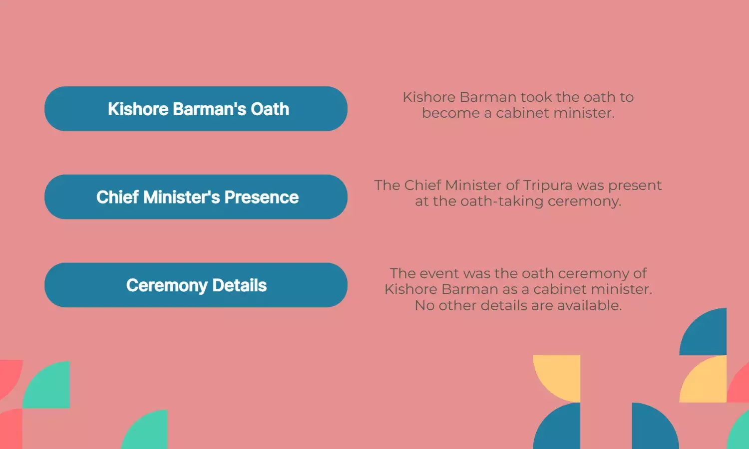 Tripura CM witnesses Kishore Barmans cabinet minister oath ceremony