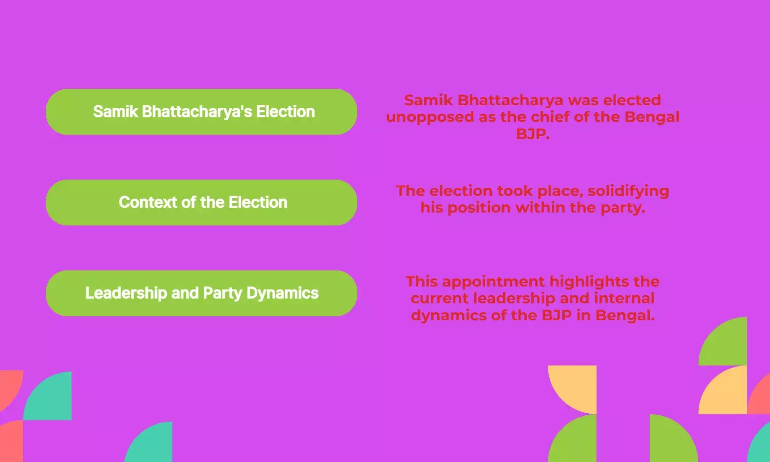 Samik Bhattacharya elected unopposed as Bengal BJP chief