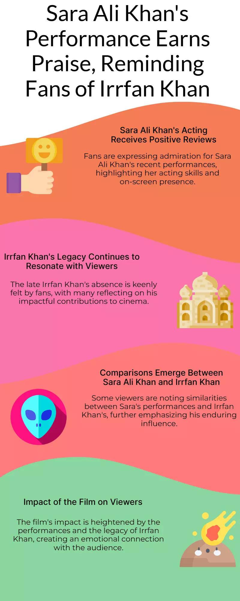 Fans impressed with Saras performance, miss Irrfan Fans impressed with Saras performance, miss Irrfan