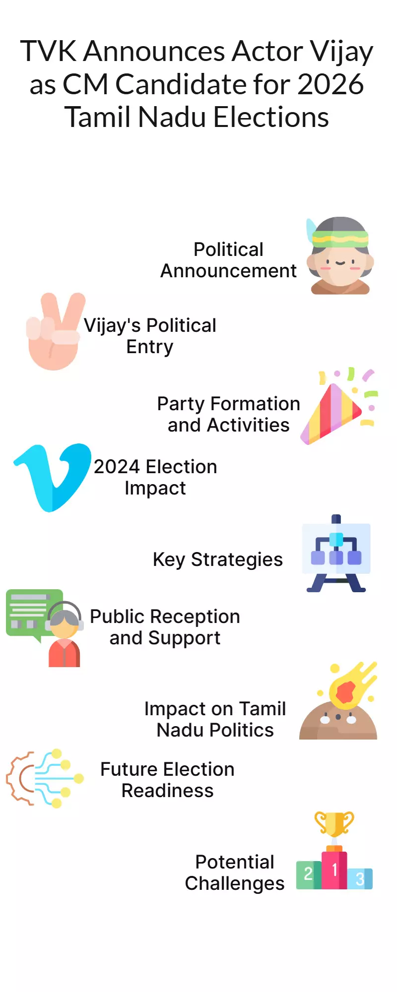 TVK declares actor Vijay as CM candidate for 2026 Tamil Nadu polls TVK declares actor Vijay as CM candidate for 2026 Tamil Nadu polls