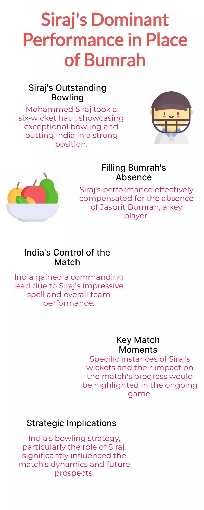 Sirajs 6-wicket haul fills Bumrah void, puts India in command Sirajs 6-wicket haul fills Bumrah void, puts India in command