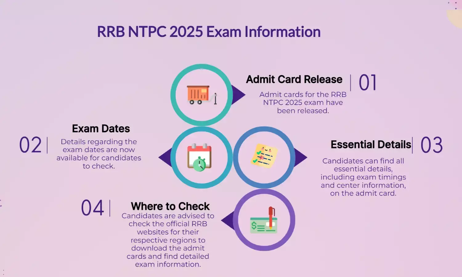 RRB NTPC 2025 admit cards released! Check exam dates, details now