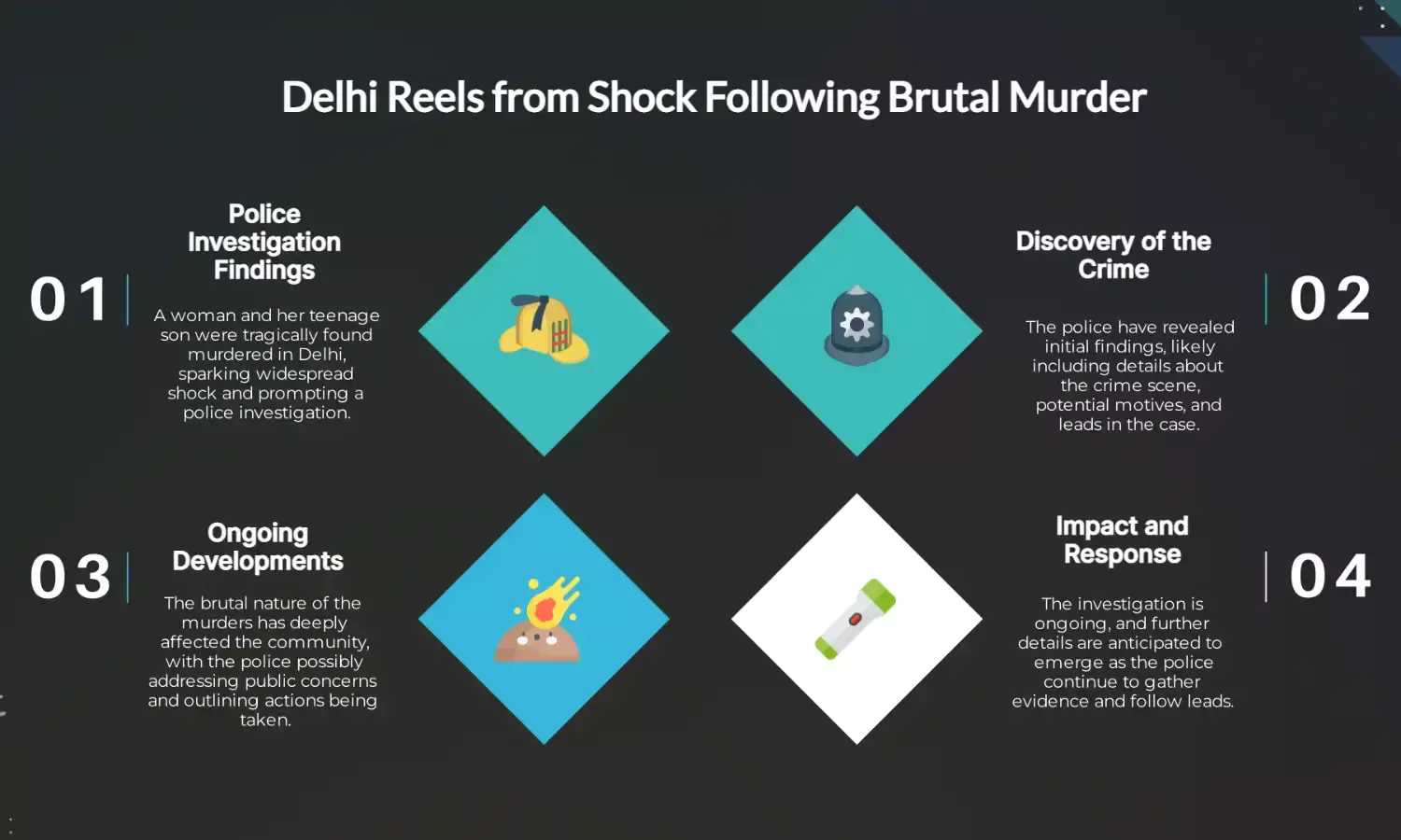 Delhi shocked by brutal murder of woman, teen son; police reveal findings