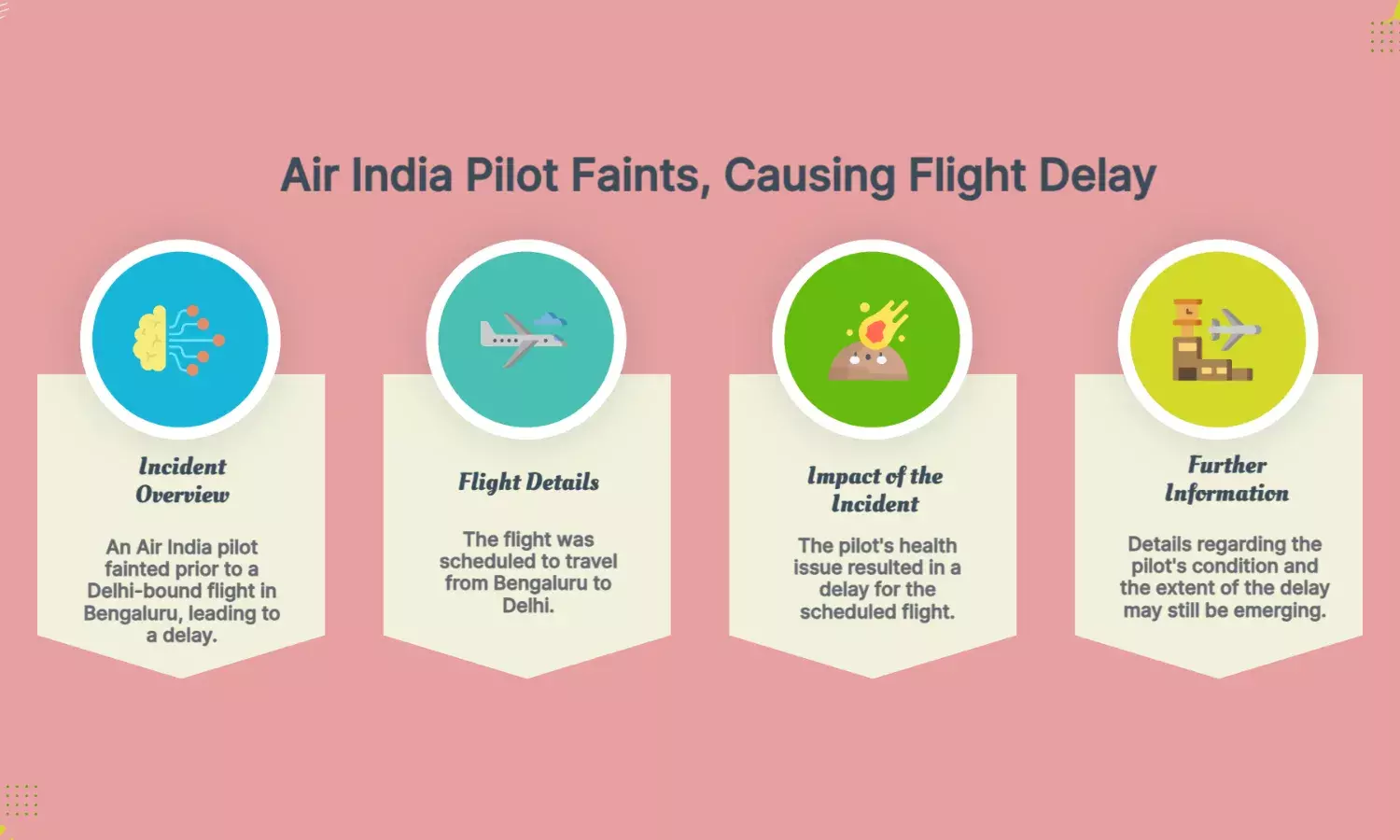 Air India pilot faints pre-flight in Bengaluru, Delhi-bound trip delayed