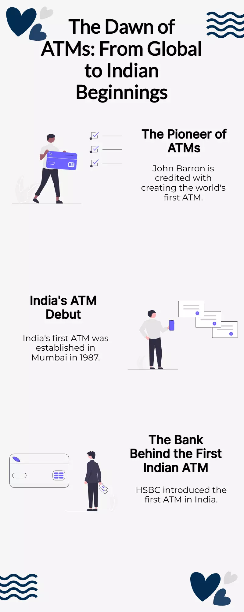 Worlds 1st ATM by John Barron; India got 1st in 1987 at HSBC, Mumbai Worlds 1st ATM by John Barron; India got 1st in 1987 at HSBC, Mumbai