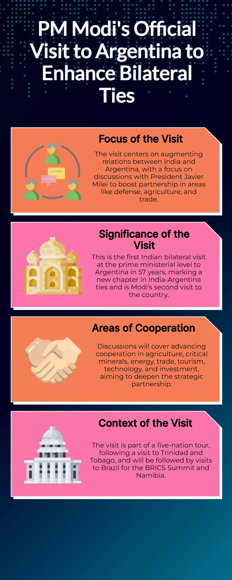 PM Modi arrives in Argentina for key meetings on two-day official visit PM Modi arrives in Argentina for key meetings on two-day official visit