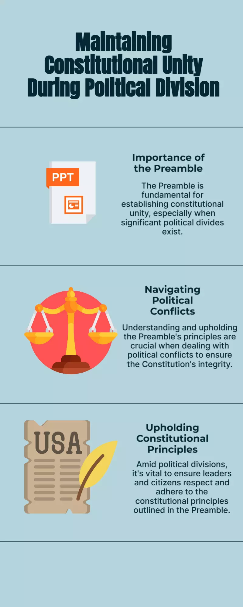 Preamble Debate: Constitutional Unity Amid Political Divides Preamble Debate: Constitutional Unity Amid Political Divides