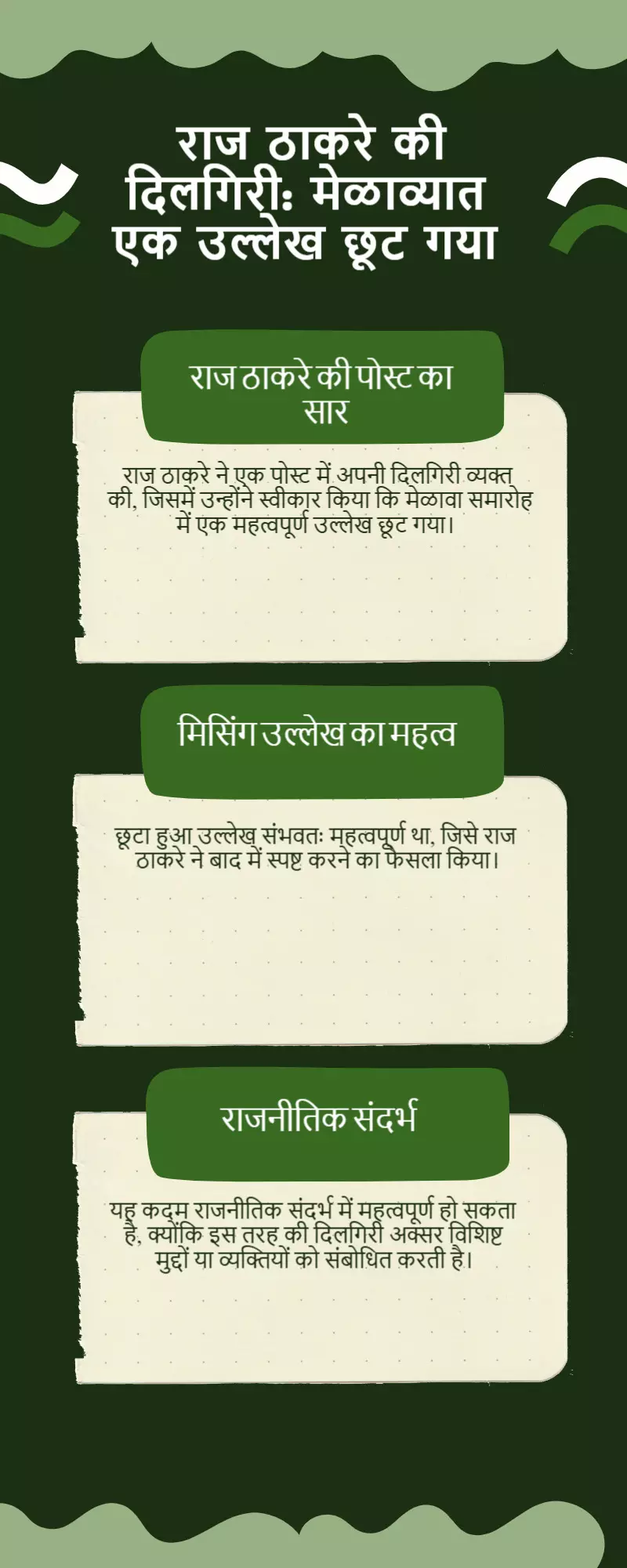 राज ठाकरे ने पोस्ट में जताई दिलगिरी, बोले- मेळाव्यात एक उल्लेख राहून गेला राज ठाकरे ने पोस्ट में जताई दिलगिरी, बोले- मेळाव्यात एक उल्लेख राहून गेला