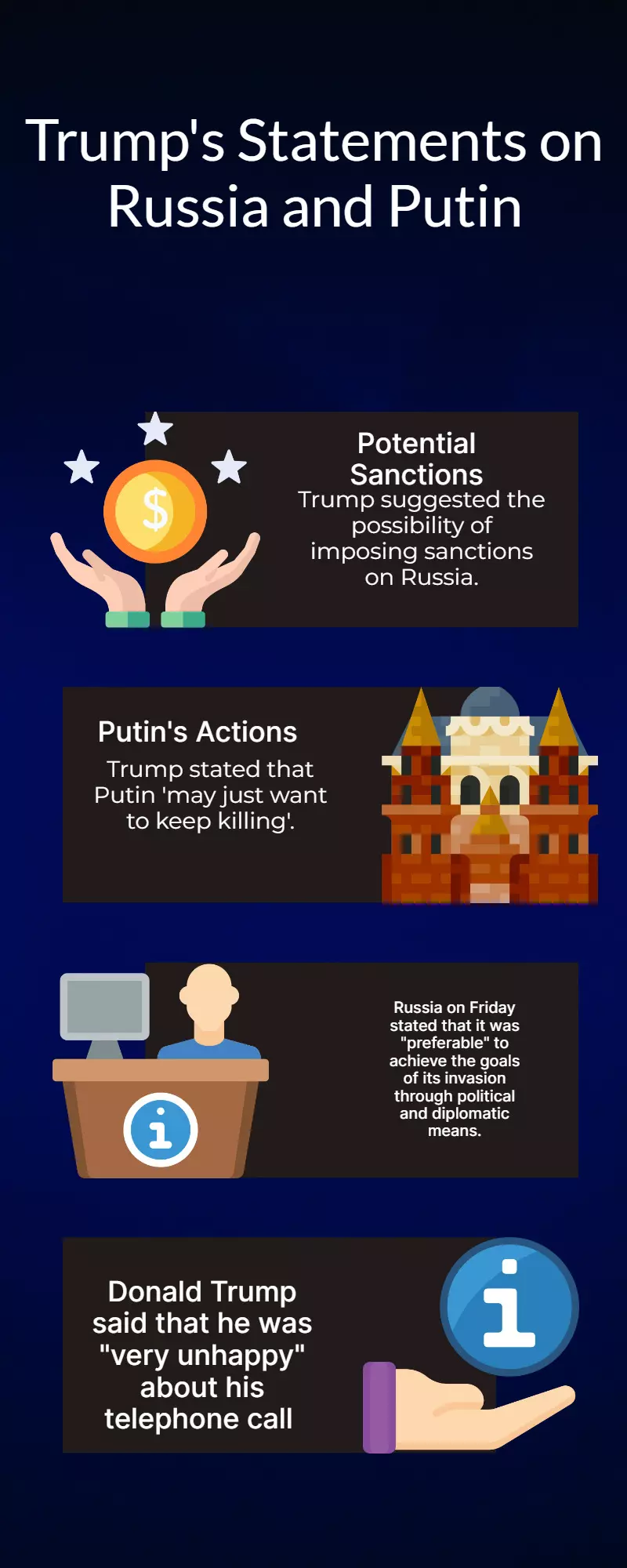 Trump Hints at Sanctions on Russia, Says Putin May Just Want to Keep Killing Trump Hints at Sanctions on Russia, Says Putin May Just Want to Keep Killing