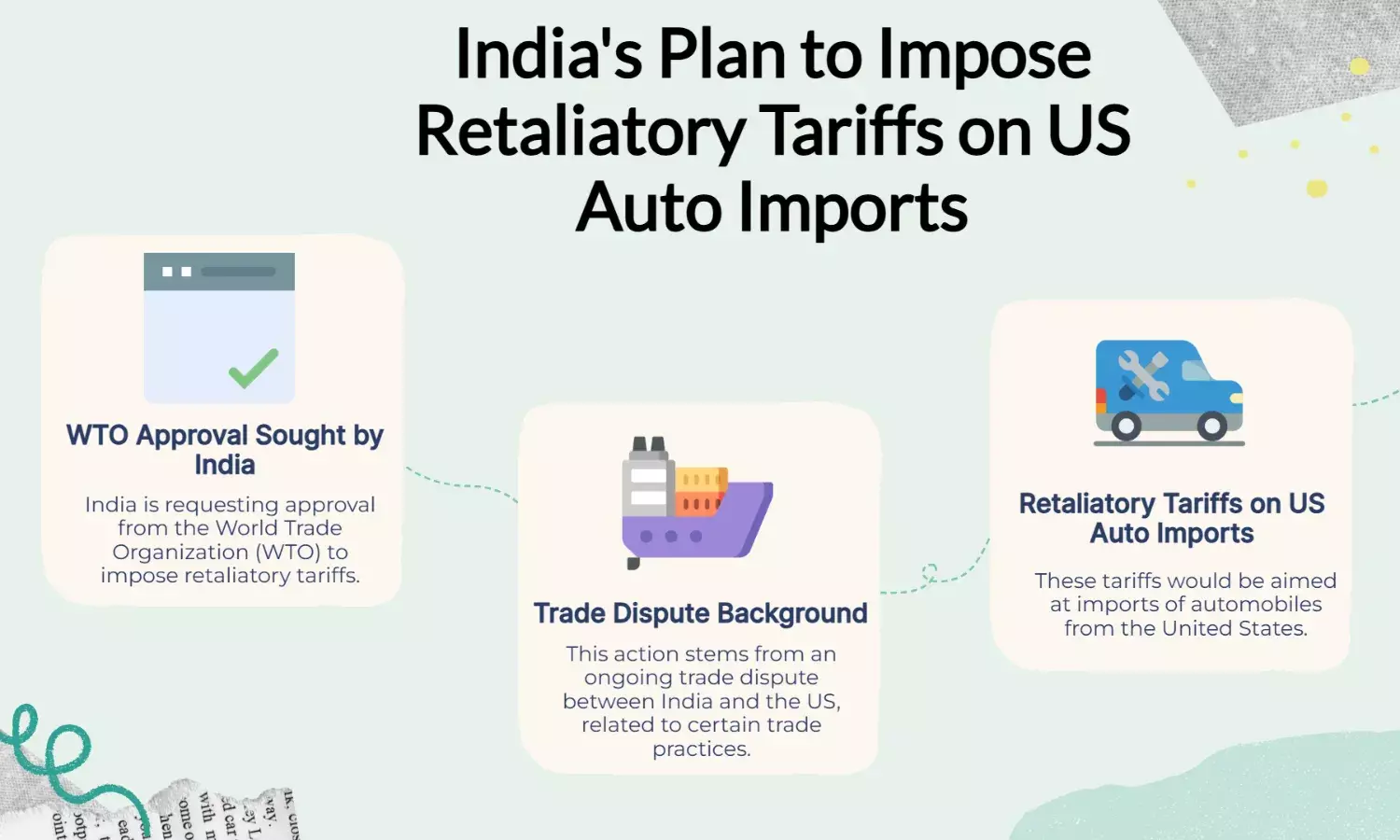 India seeks WTO nod to impose retaliatory tariffs on US auto imports