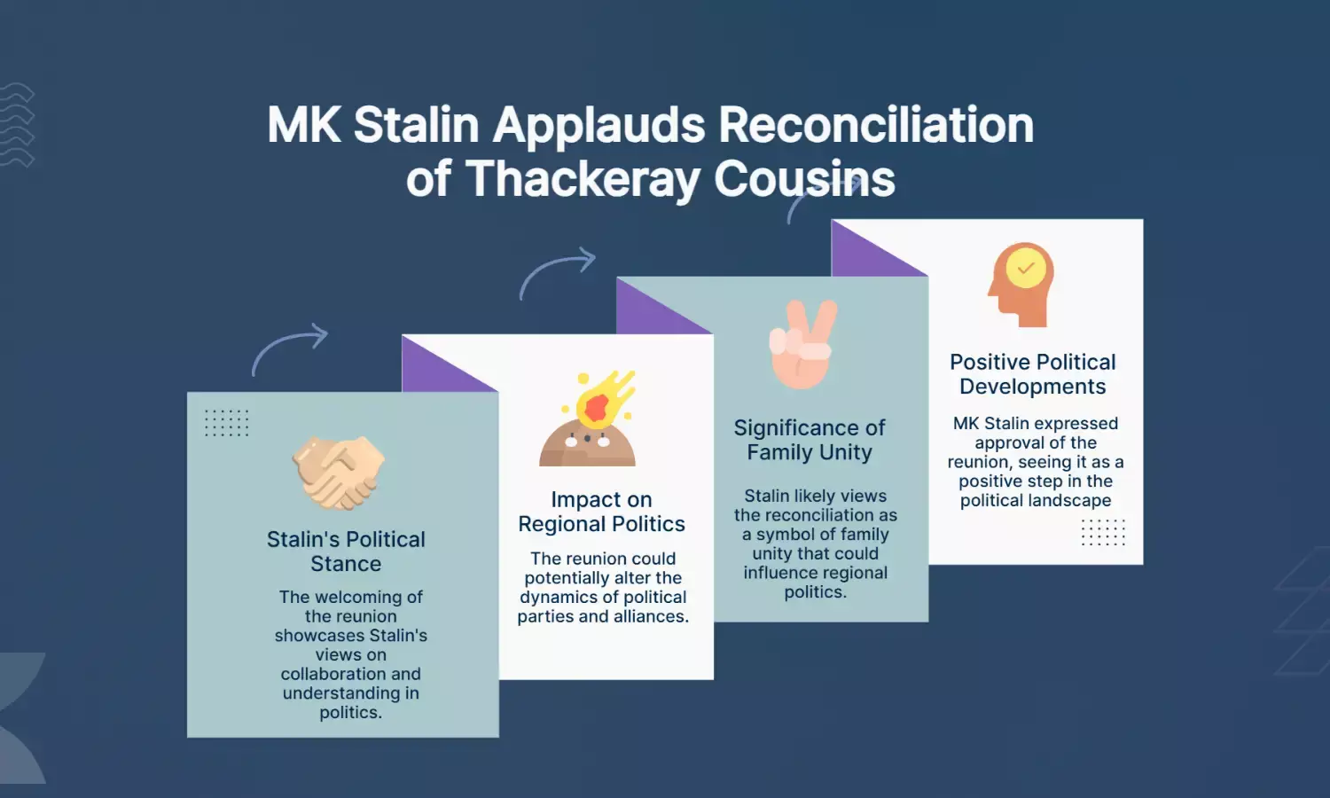 MK Stalin Welcomes Thackeray Cousins Reunion