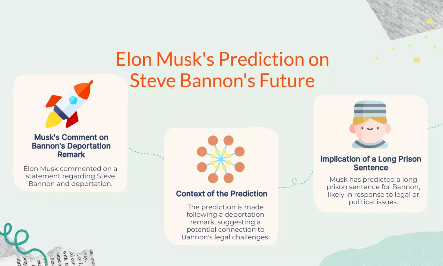 Musk Predicts Long Prison Term for Bannon After Deportation Remark