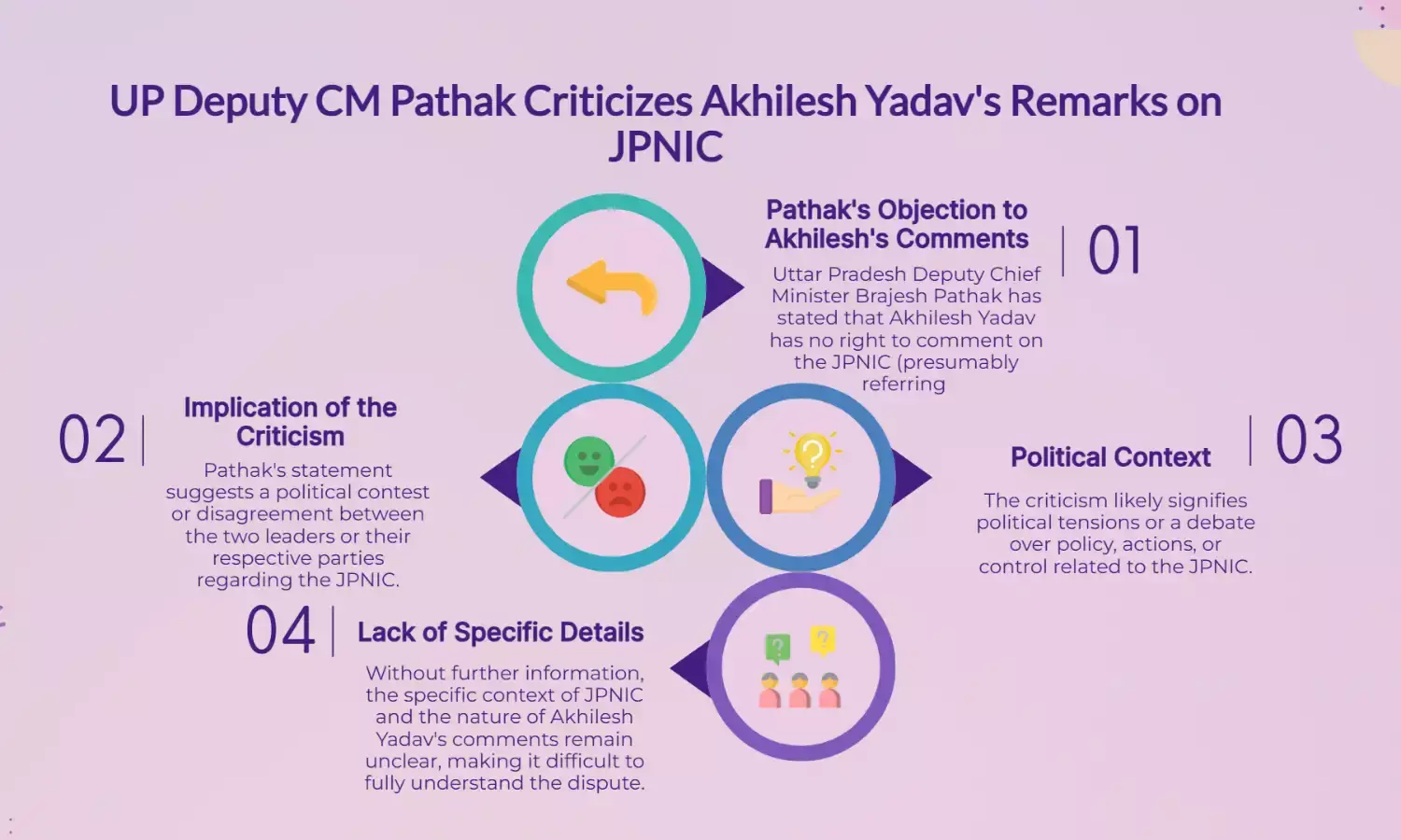 Akhilesh Has No Right to Speak on JPNIC: UP Dy CM Pathak