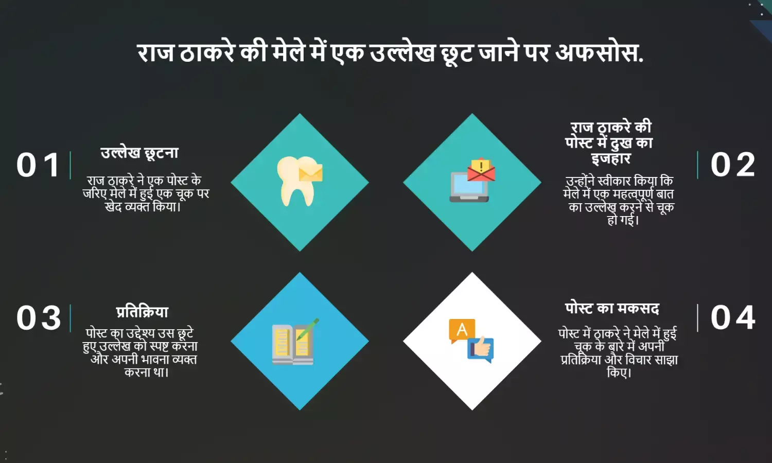 राज ठाकरे ने पोस्ट में जताई दिलगिरी, बोले- मेळाव्यात एक उल्लेख राहून गेला