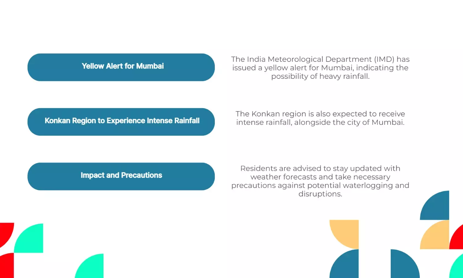 Mumbai Weather: IMD issues yellow alert, intense rain likely in Konkan, city