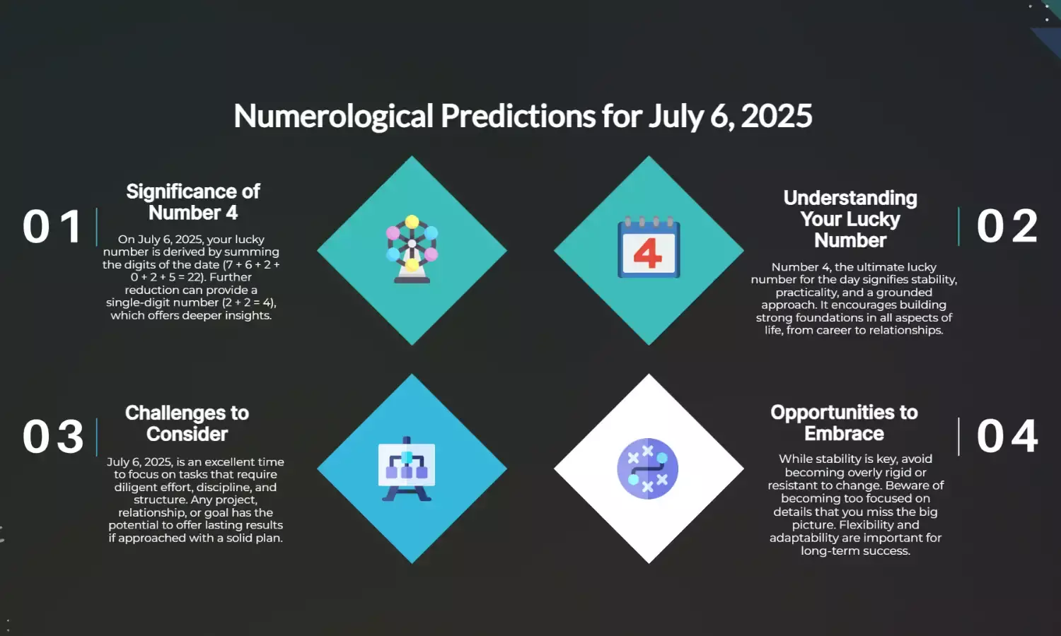 Numerology Predictions July 6, 2025: What Your Lucky Number Reveals
