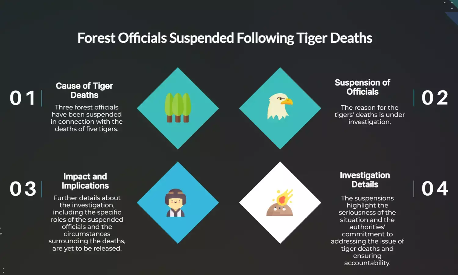 3 forest officials suspended over deaths of 5 tigers in state