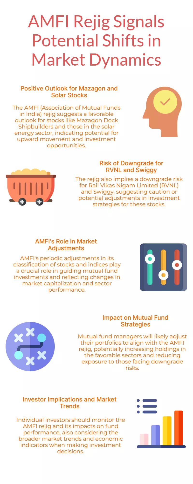 AMFI Rejig: Mazagon, Solar may rise; RVNL, Swiggy face downgrade risk AMFI Rejig: Mazagon, Solar may rise; RVNL, Swiggy face downgrade risk
