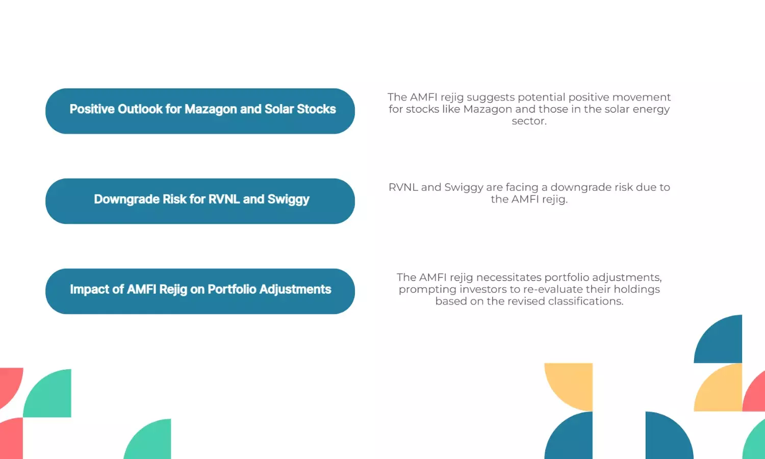 AMFI Rejig: Mazagon, Solar may rise; RVNL, Swiggy face downgrade risk