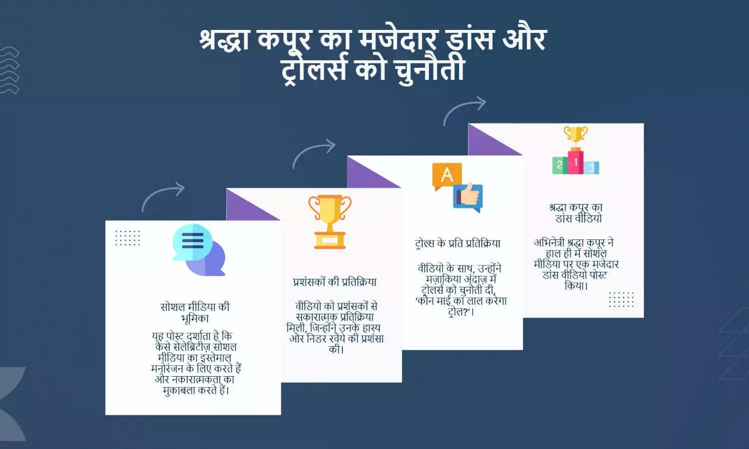 श्रद्धा कपूर ने किया फनी डांस, बोलीं- कौन माई का लाल करेगा ट्रोल?