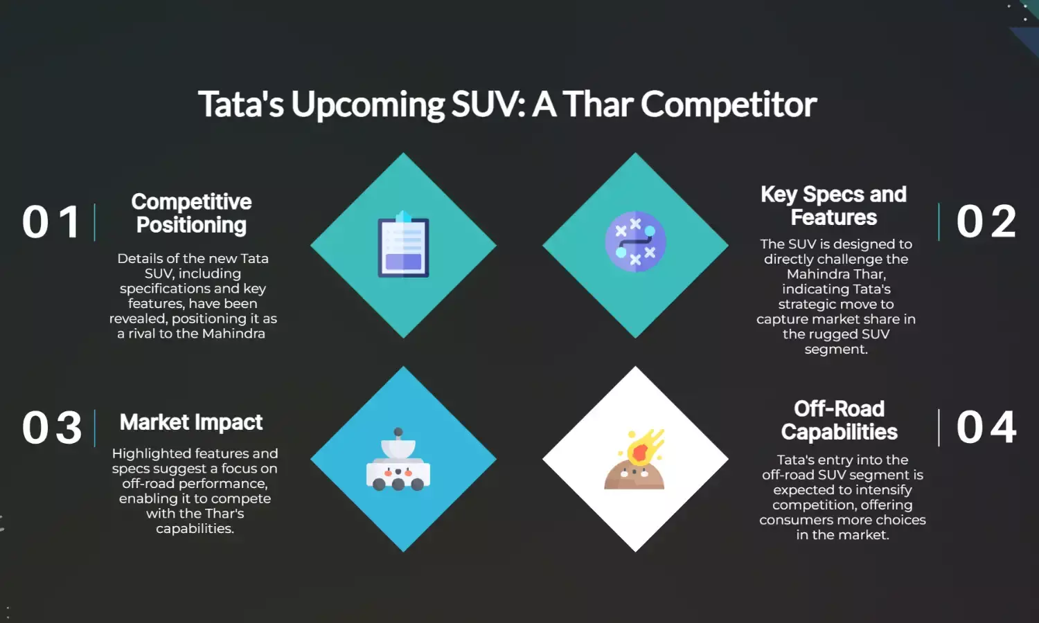 Tatas New SUV Rival to Mahindra Thar! Key Specs & Features Revealed