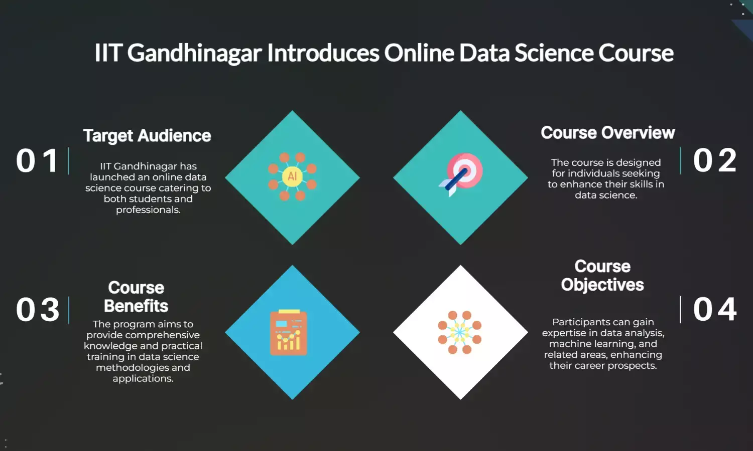 IIT Gandhinagar Launches Online Data Science Course for Students & Professionals