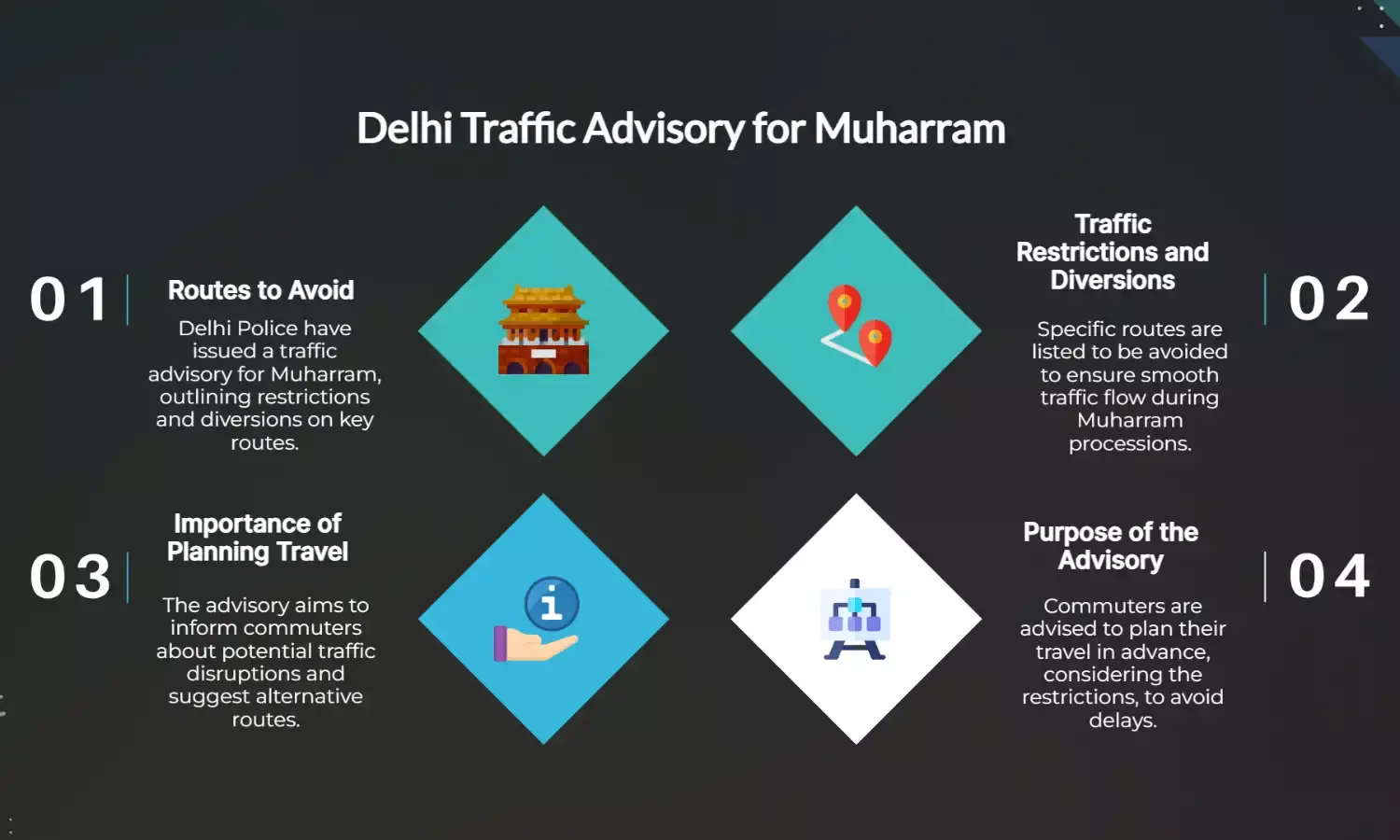 Delhi issues traffic advisory for Muharram; key routes to avoid listed