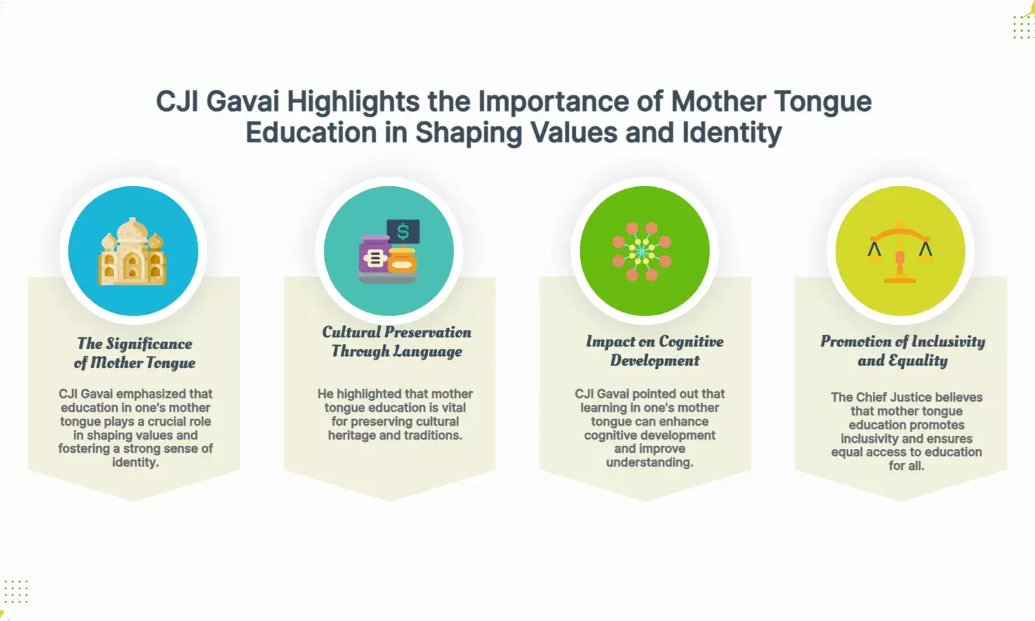 Mother Tongue Education Instills Strong Values and Identity: CJI Gavai