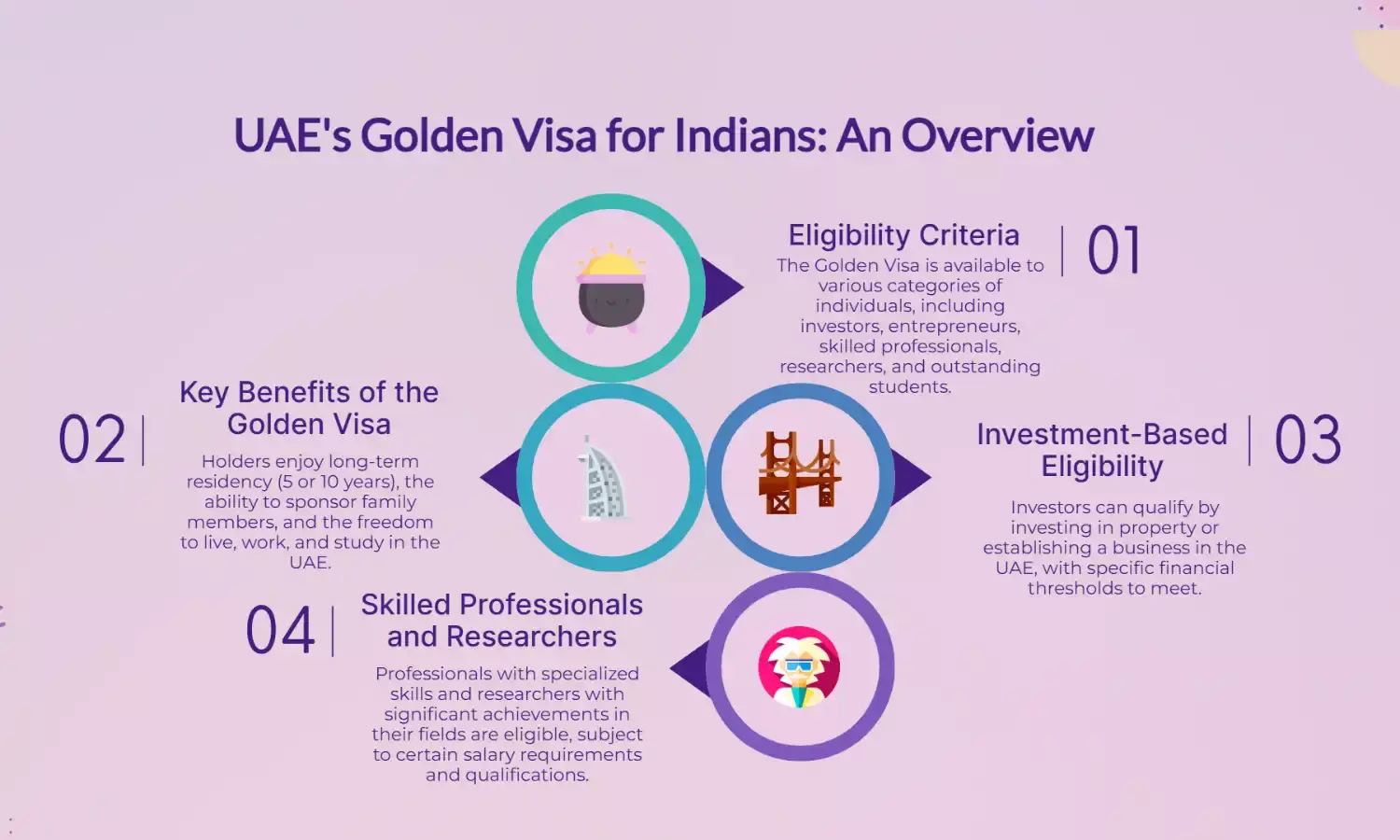 UAE’s Golden Visa for Indians: Your Gateway to Long-Term Residency