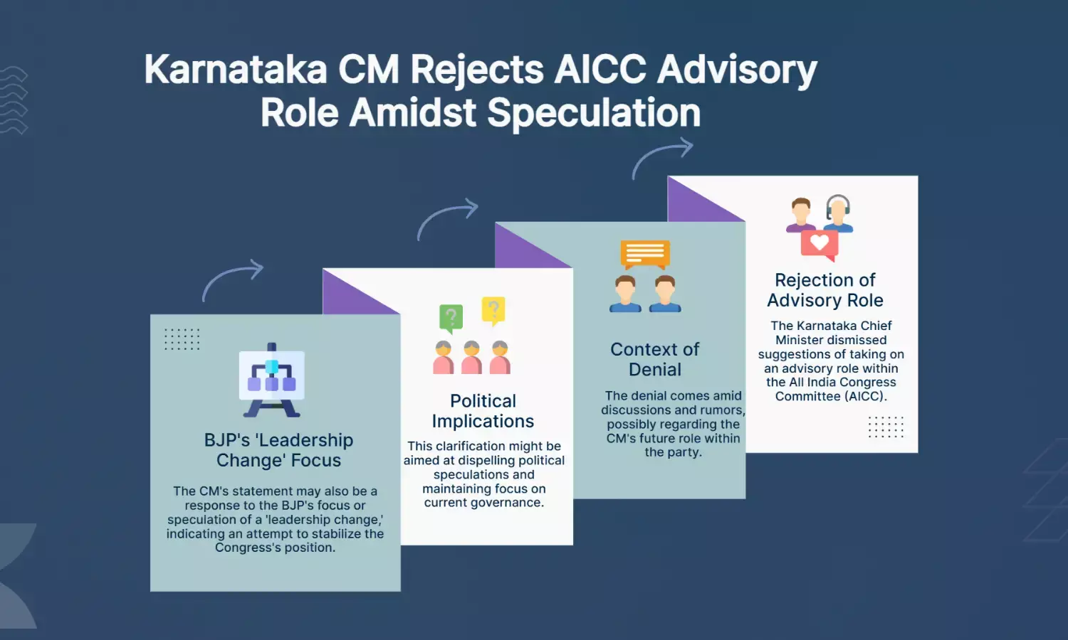 Karnataka CM Denies AICC Advisory Role Amid BJP’s “Leadership Change