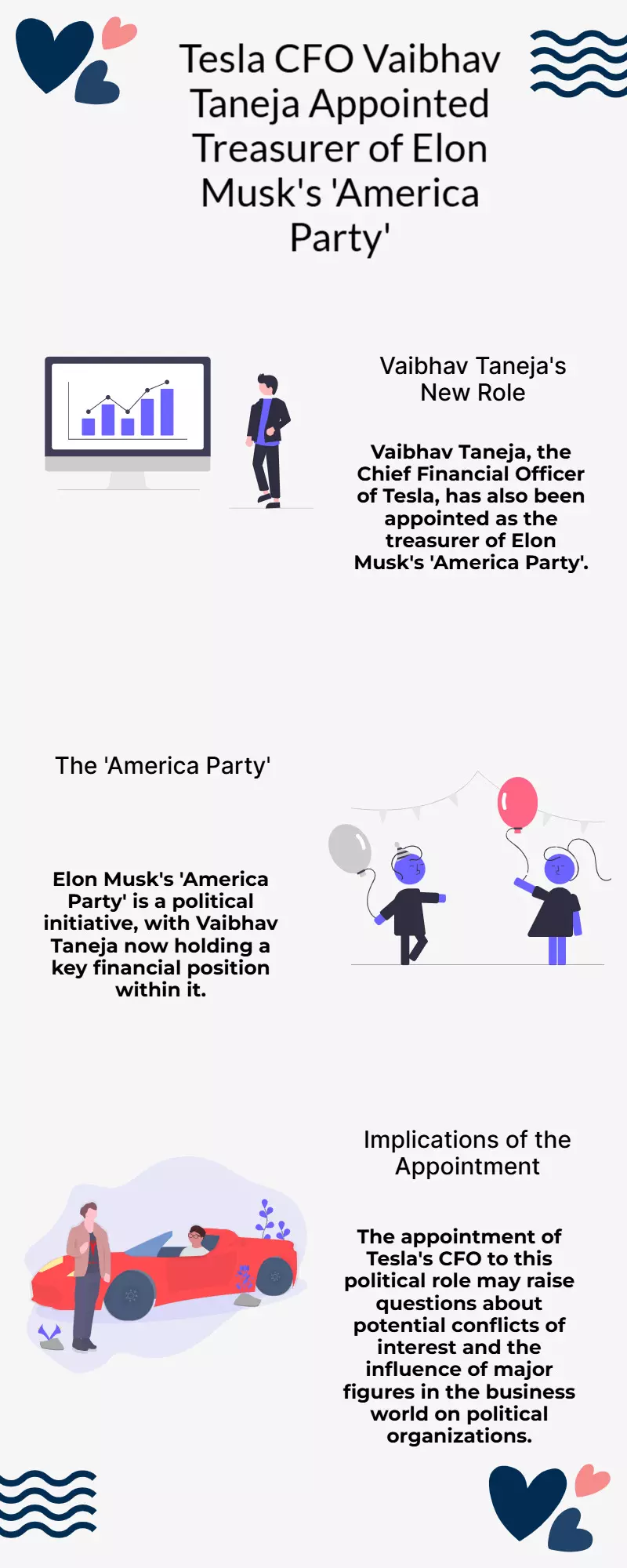Tesla CFO Vaibhav Taneja Named Treasurer of Elon Musk’s America Party Tesla CFO Vaibhav Taneja Named Treasurer of Elon Musk’s America Party