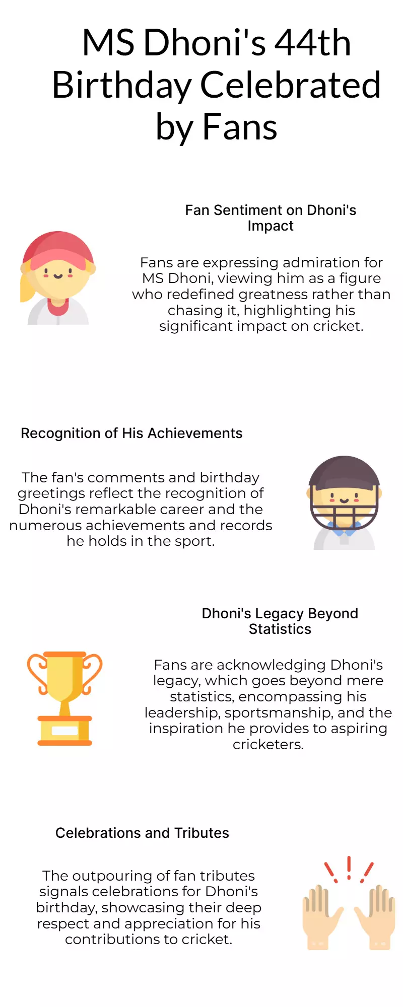 MS Dhoni turns 44: Fans say ‘he didn’t chase greatness, he defined it’ MS Dhoni turns 44: Fans say ‘he didn’t chase greatness, he defined it’