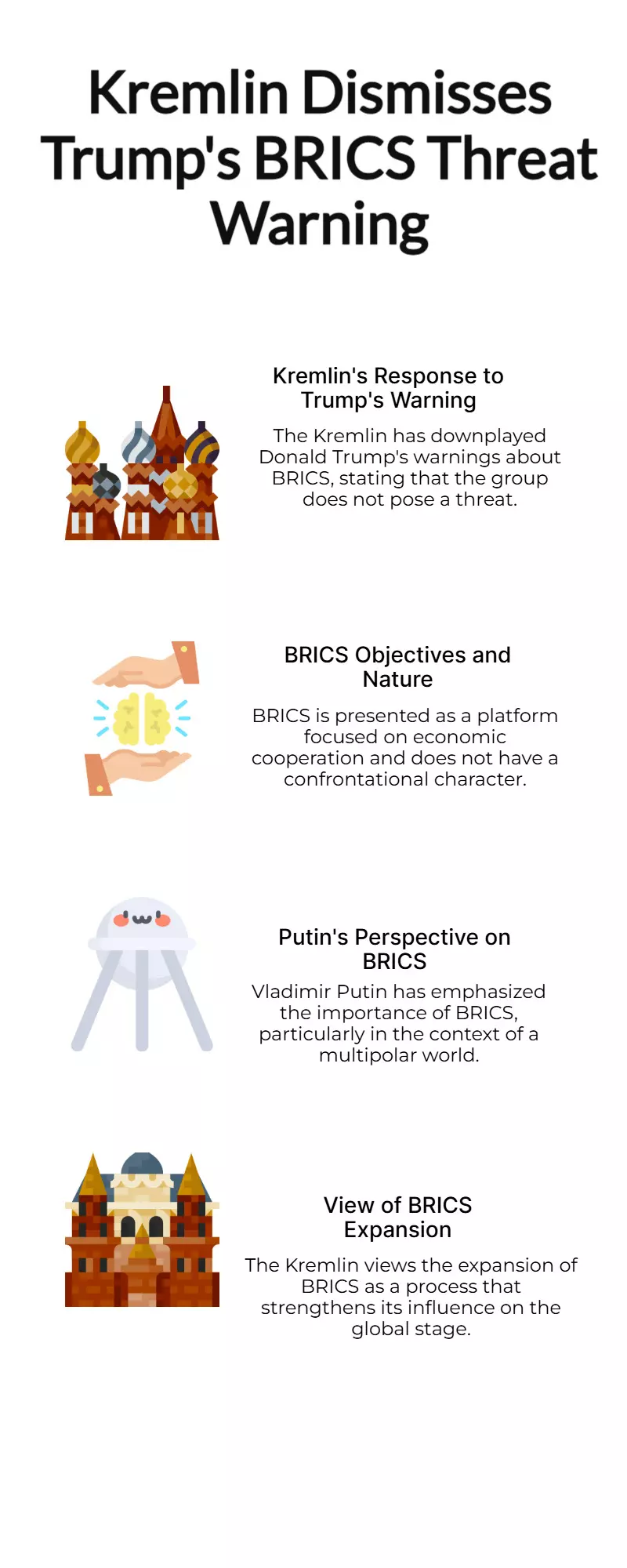Kremlin: BRICS Poses No Threat Despite Trump Warning