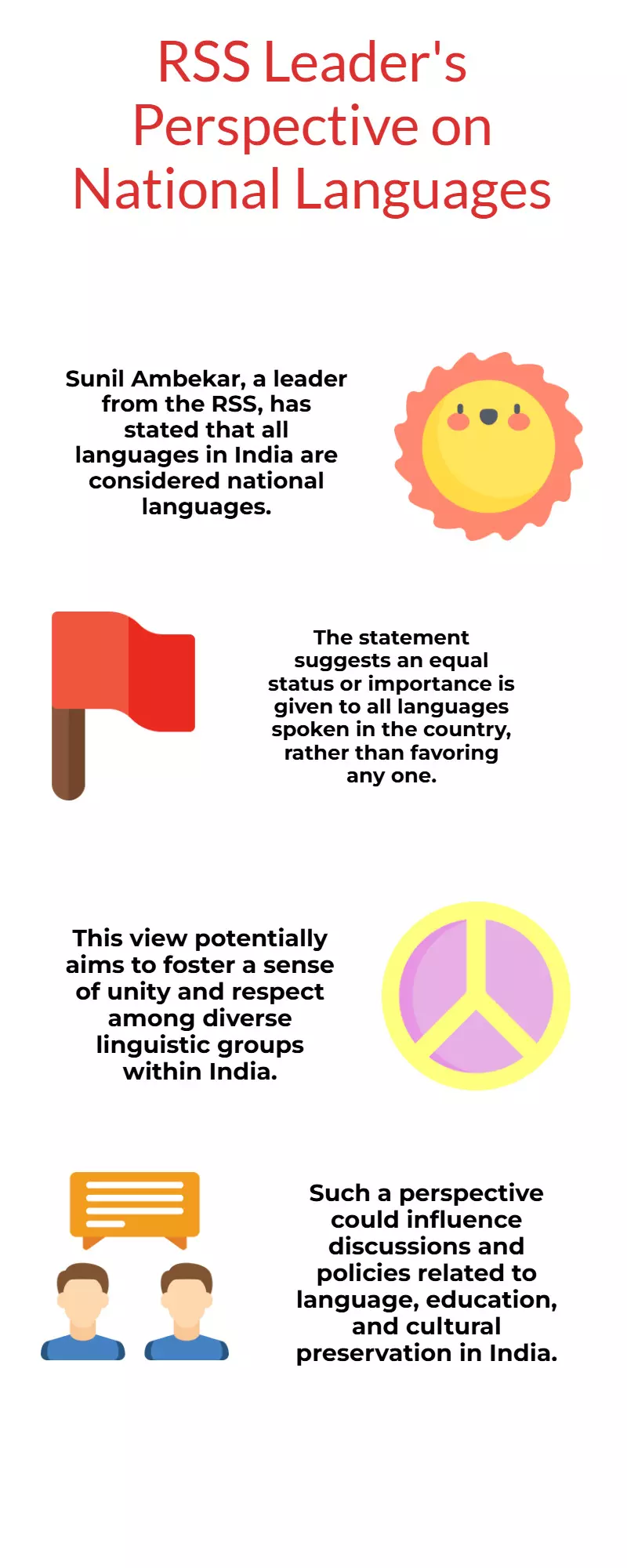 RSS Sunil Ambekar: All Languages Are National Languages