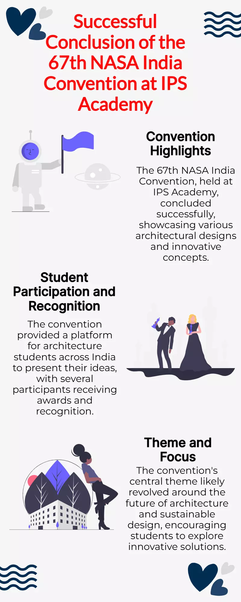 67th NASA India Convention Concludes Grandly at IPS Academy 67th NASA India Convention Concludes Grandly at IPS Academy