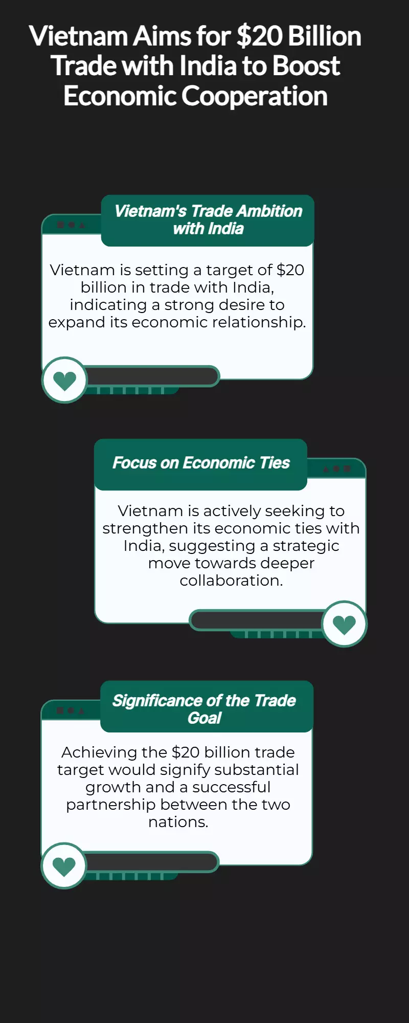 Vietnam Targets $20B Trade with India, Seeks Stronger Economic Ties Vietnam Targets $20B Trade with India, Seeks Stronger Economic Ties