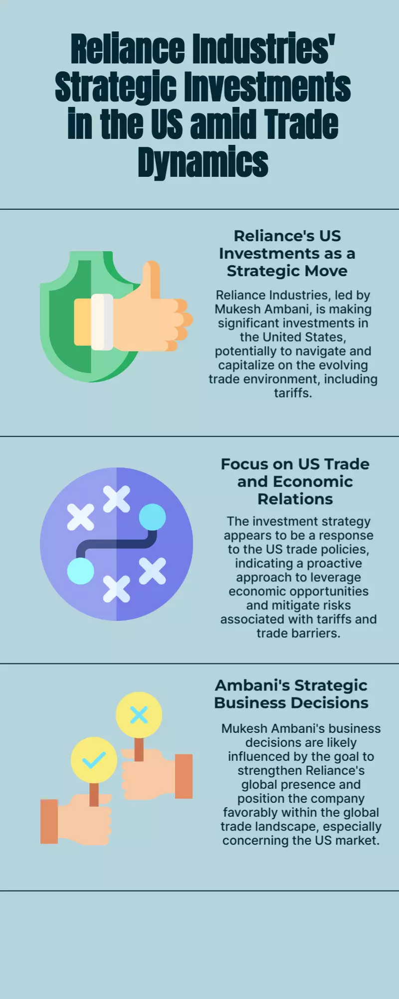 Mukesh Ambanis Trump Tariff Shield? Reliance Bets Big on US Trade Mukesh Ambanis Trump Tariff Shield? Reliance Bets Big on US Trade
