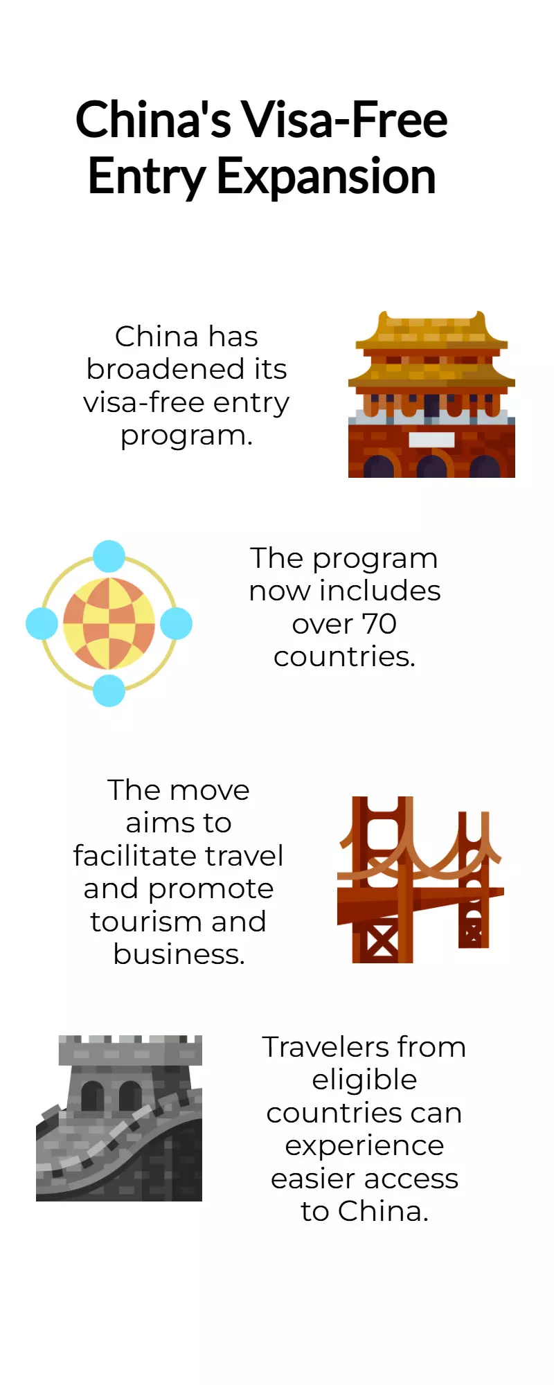 China Expands Visa-Free Entry to 70+ Countries – Full List Inside China Expands Visa-Free Entry to 70+ Countries – Full List Inside