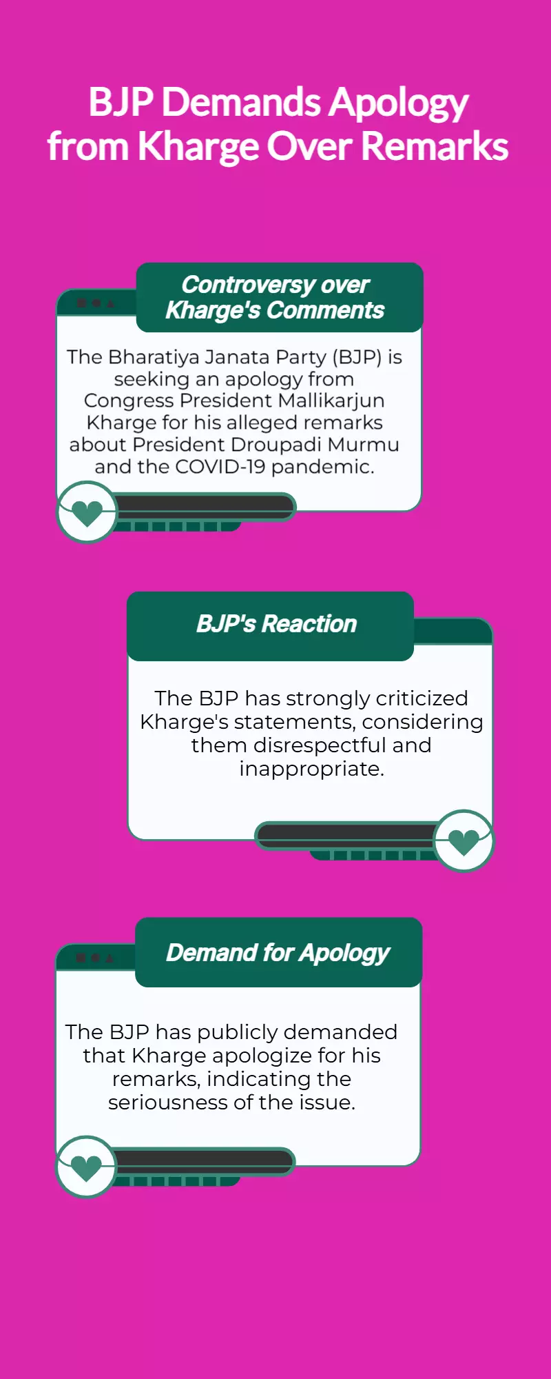 BJP Seeks Apology from Kharge for Murma ji, Covid Remark BJP Seeks Apology from Kharge for Murma ji, Covid Remark