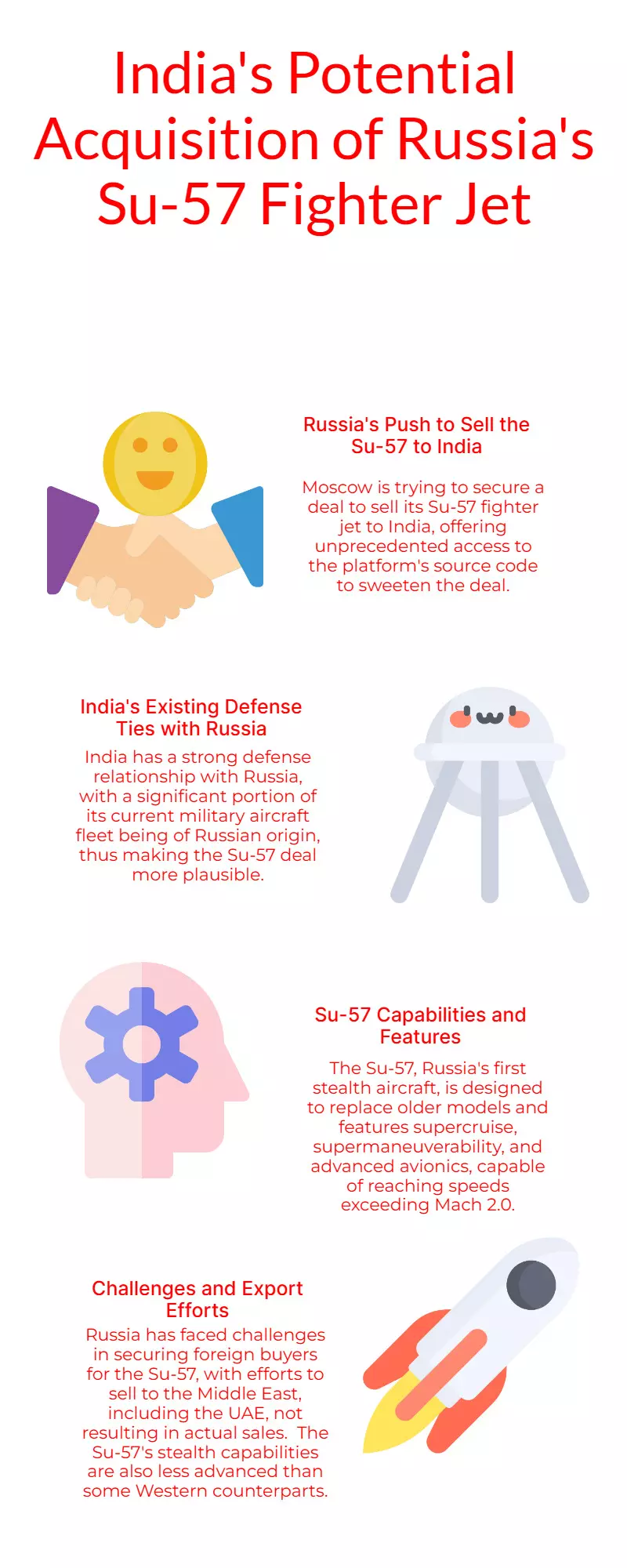 India may accept Russias Su-57 jet deal ahead of Putins visit: Report India may accept Russias Su-57 jet deal ahead of Putins visit: Report