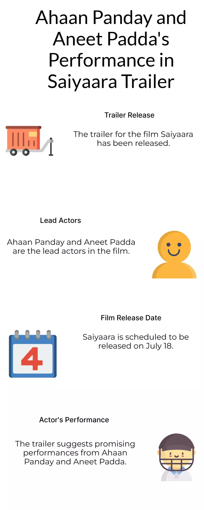 Ahaan Panday, Aneet Padda shine in Saiyaara trailer; film out July 18 Ahaan Panday, Aneet Padda shine in Saiyaara trailer; film out July 18